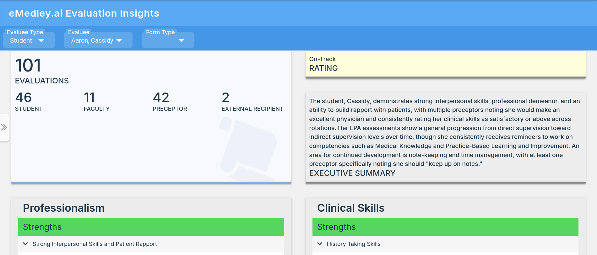 Evaluation Insights for Student Assessments